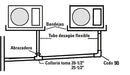 Rigid PVC tube ø 32mm (2.5 m bar)