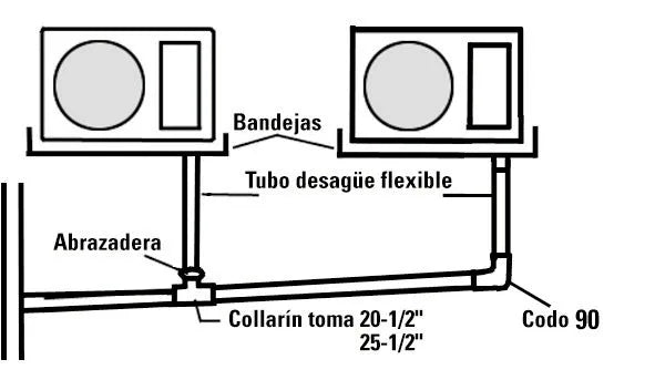 Rigid PVC tube ø 32mm (2.5 m bar)
