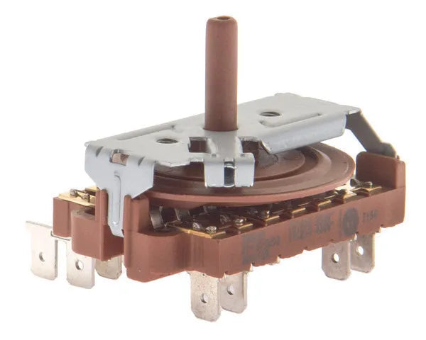 TEKA multifunction turbo oven selector | 83030414