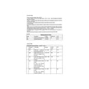 UNIVERSAL - Digital freezer thermostat - AST-00542216