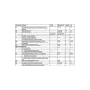 UNIVERSAL - Digital thermostat for refrigerator and freezer - AST-00542214