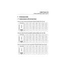 UNIVERSALE - Compresor Nevera - AST-00235206