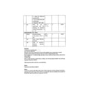 UNIVERSAL - Digital freezer thermostat - AST-00542216