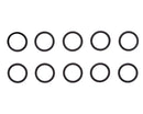EPDM O-ring 24.99 x 3.53 mm | 511519